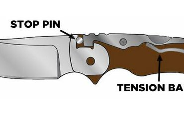 Knife-Locks-TriAdlock.jpg